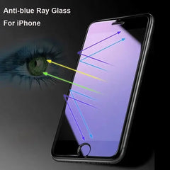 Kming Blue-Light Resisting Explosion Protection Glass For iPhone 6 Plus / 6s Plus